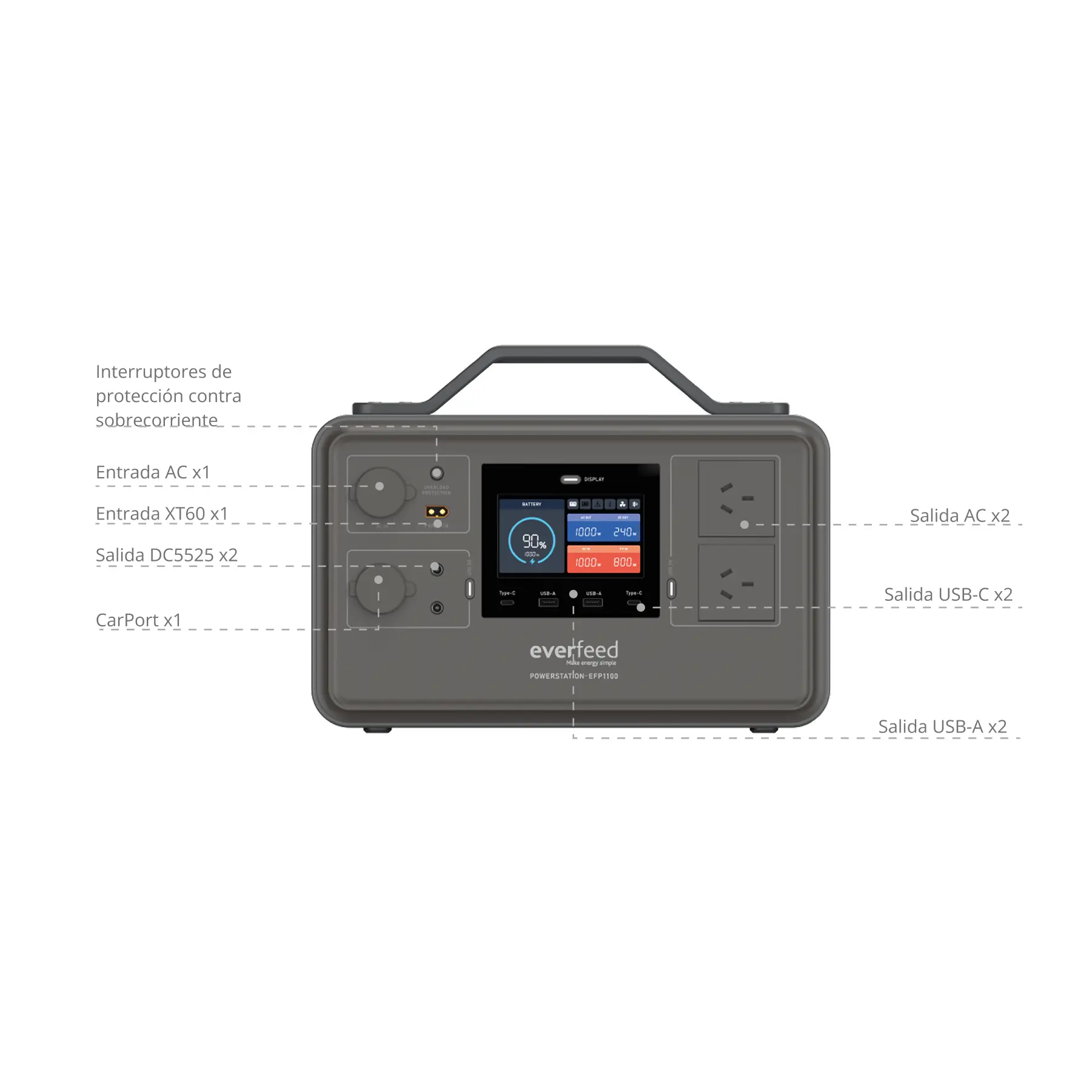 Power Station - EFP 1100