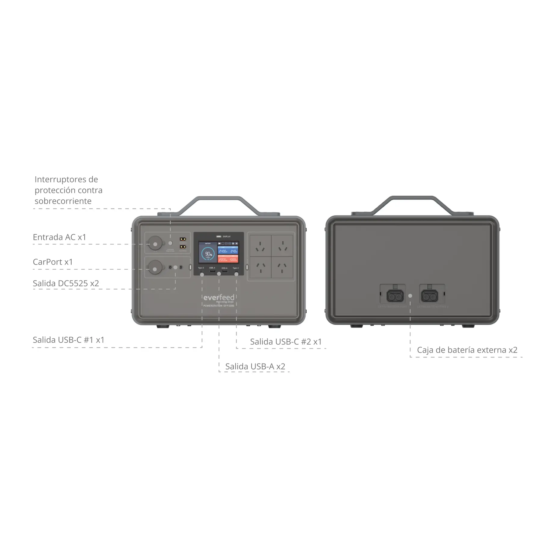 Power Station - EFP 2200