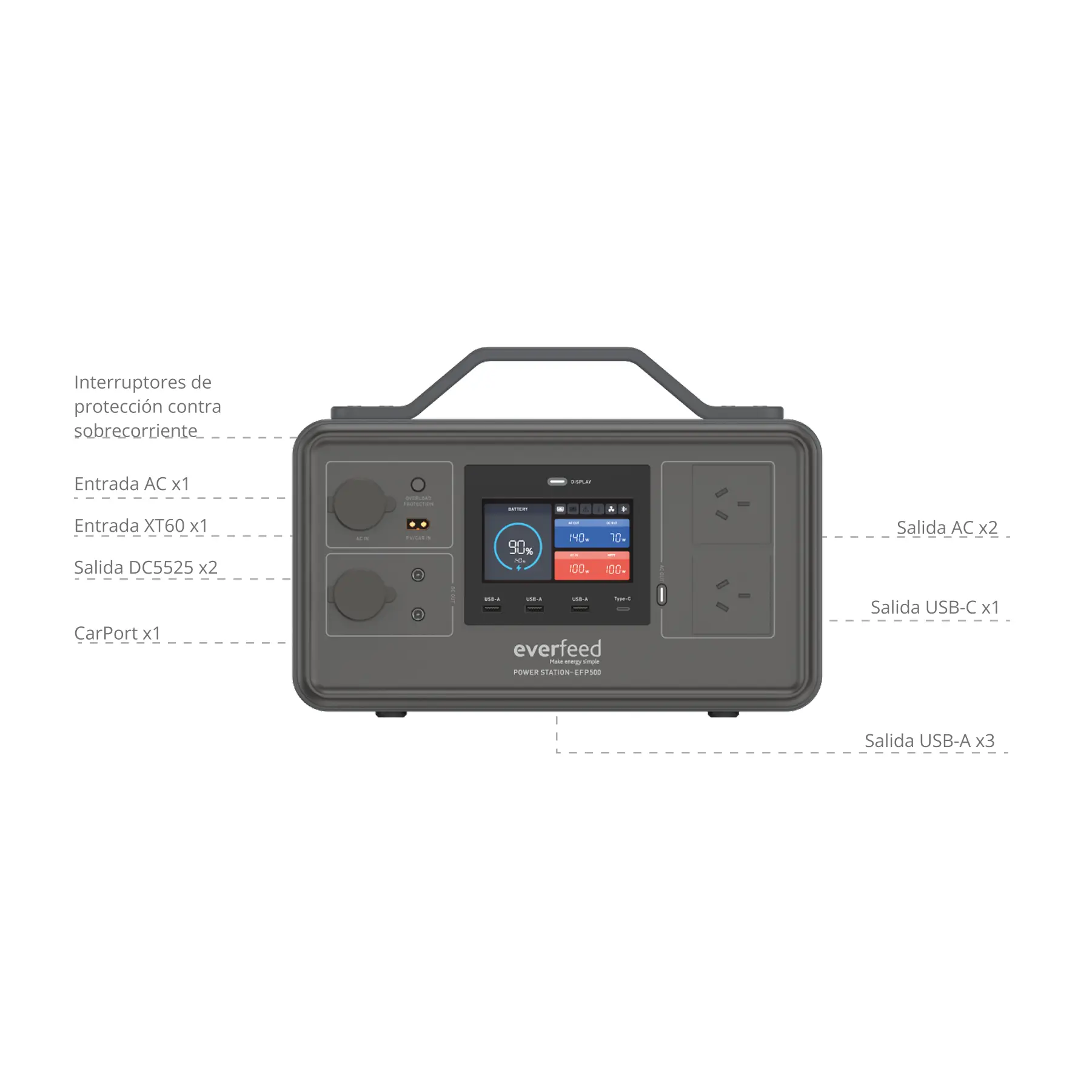 Power Station - EFP 500