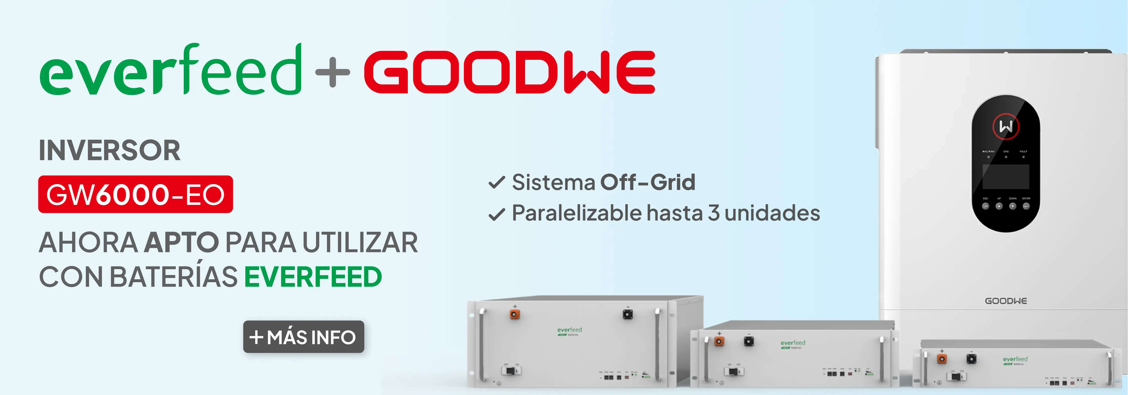 Nuevos microinversores Evergood E, contactanos por WhatsApp